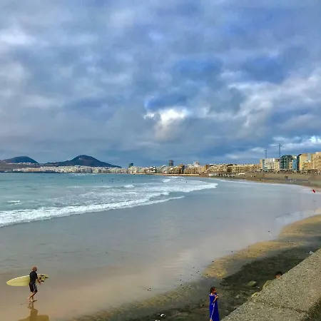 Canary Islands Holidays Apartment